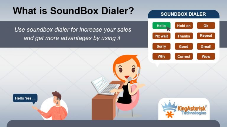 what-is-soundbox-dialer