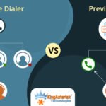 Difference: Preview Dialer vs Predictive Dialer
