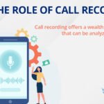 The Role of Call Recording in Improving Customer Service in 2023