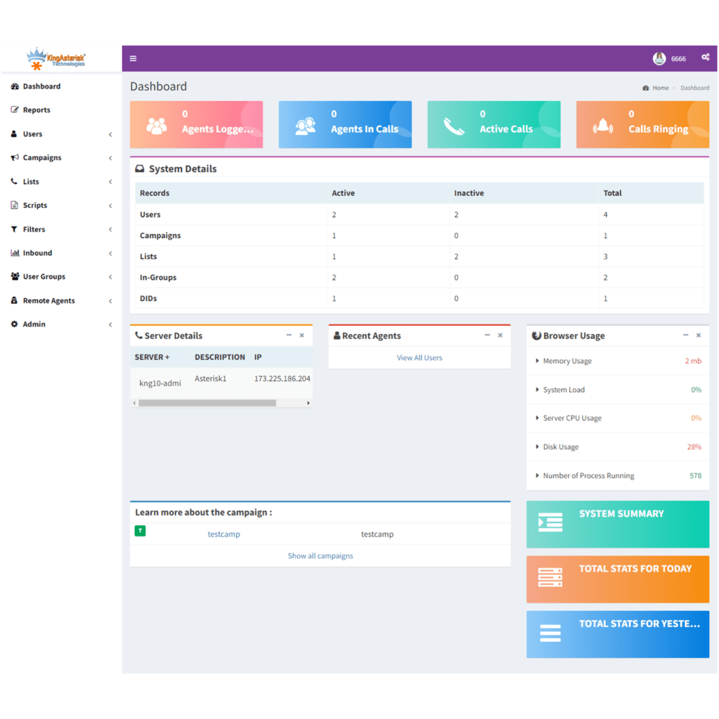 Avatra-dialer-Dashboard-