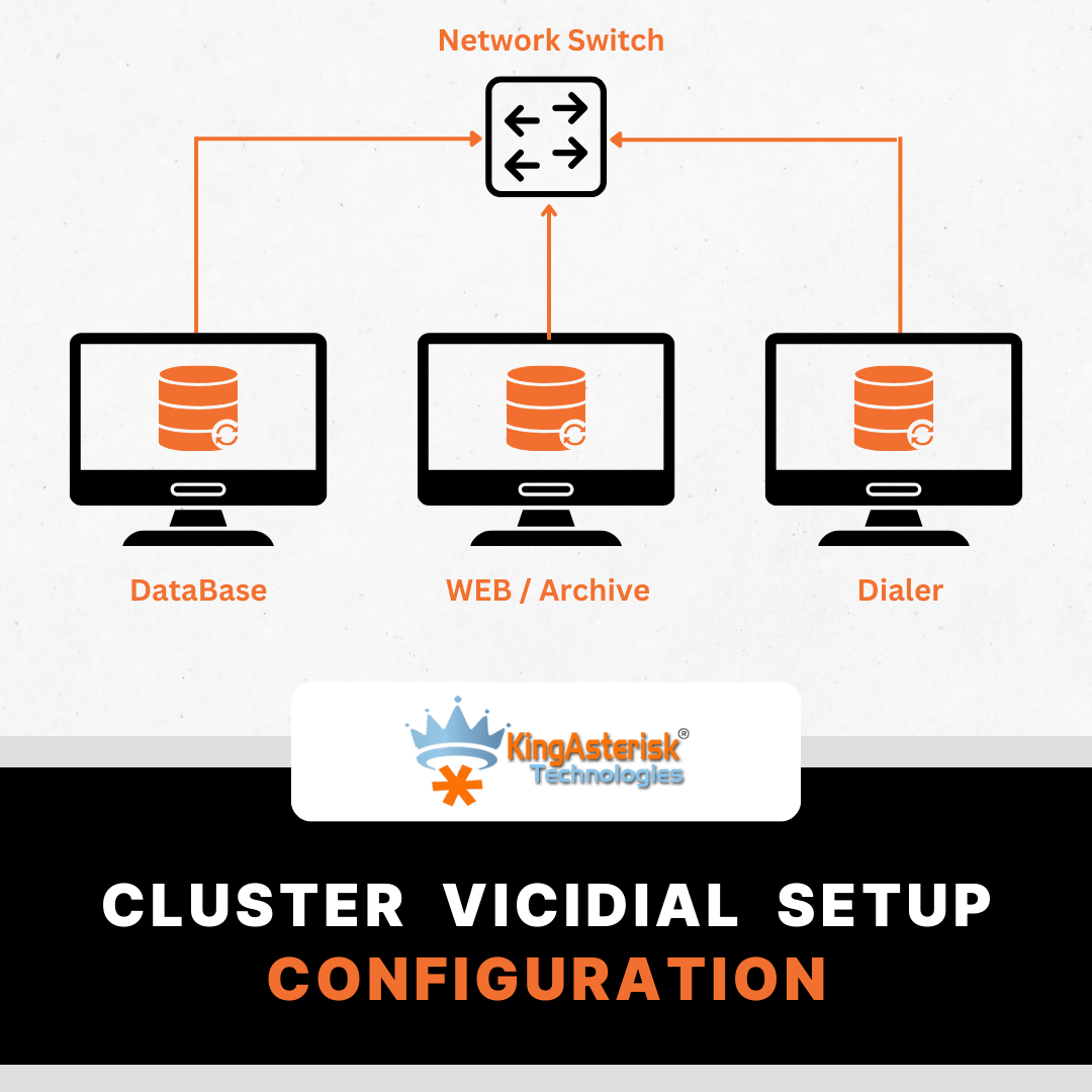 Tips for Optimizing Cluster Vicidial solution Configuration