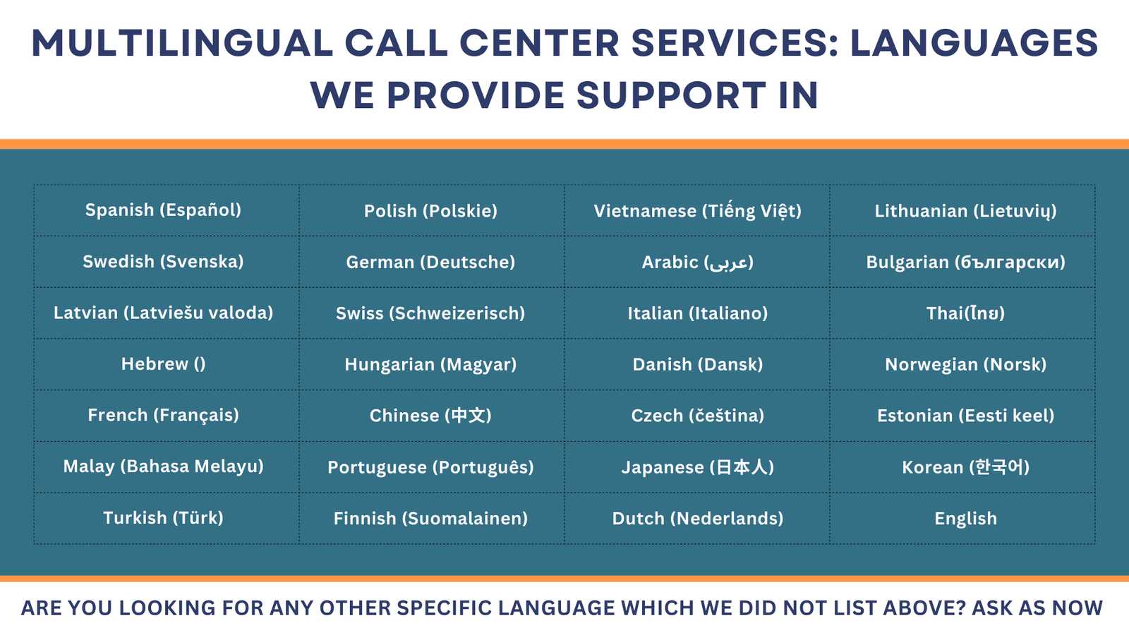 Multi Language Dialer | 28+ Languages | KingAsterisk