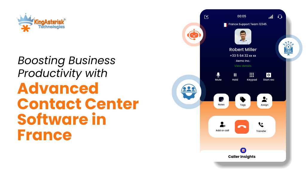 Boosting Business Productivity with Advanced Contact Center Software in France
