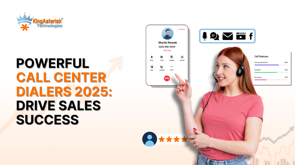 Powerful Call Center Dialers 2025 Drive Sales Success