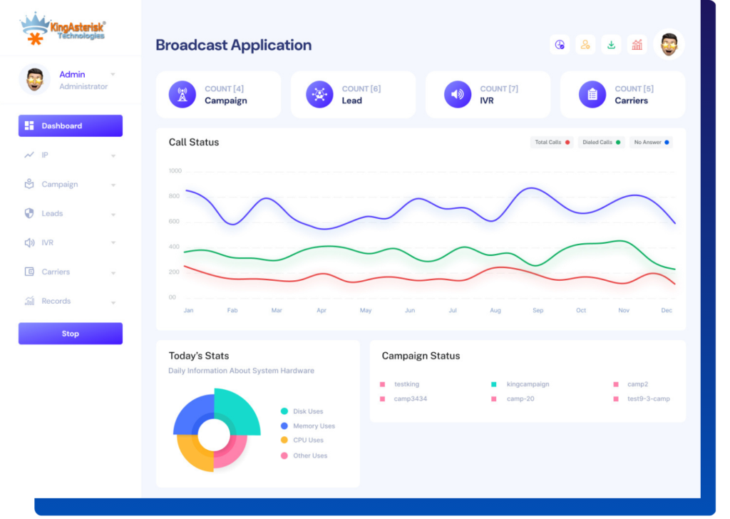 voice broadcasting : admin dashboard