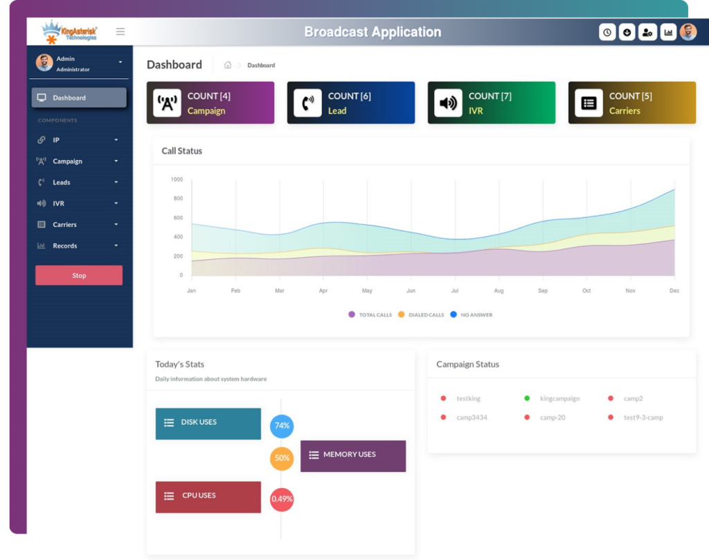 Voice broadcasting : admin dashboard