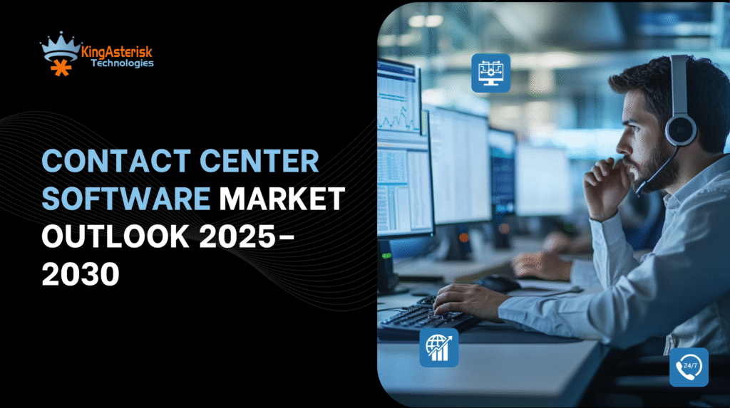 Contact Center Software Market Outlook 2025–2030