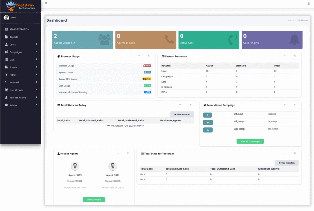 Admin dashboard : custom vicidial 
