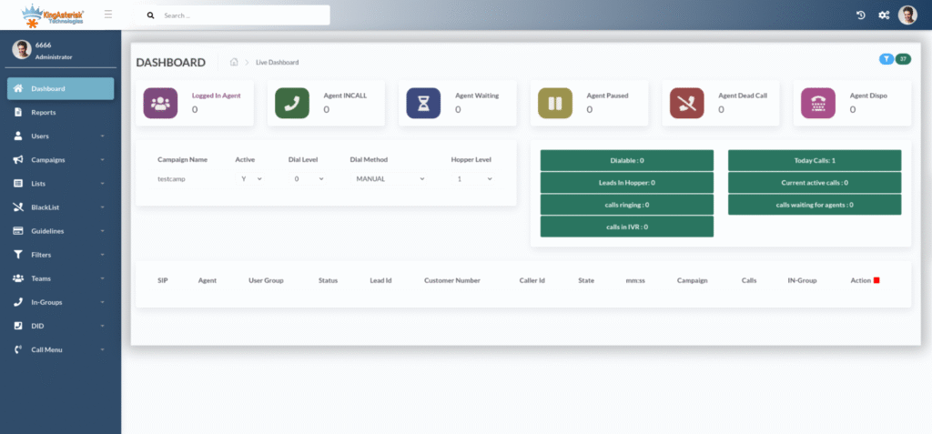 Admin Dashboard