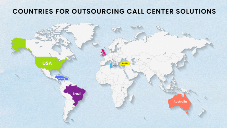 Call Center Software Solutions : Countries to Outsource in 2025