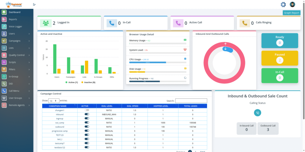 Vicidial Admin Theme