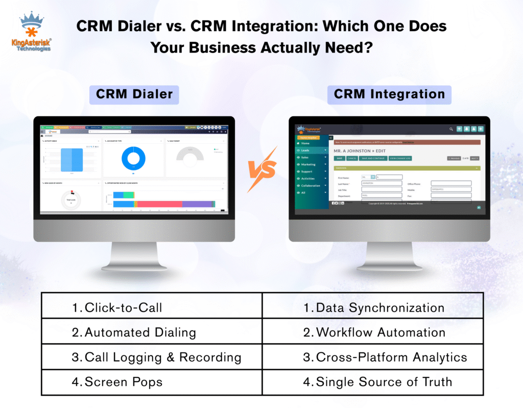 CRM Dialer vs. CRM Integration: Which One Does Your Business Actually Need?