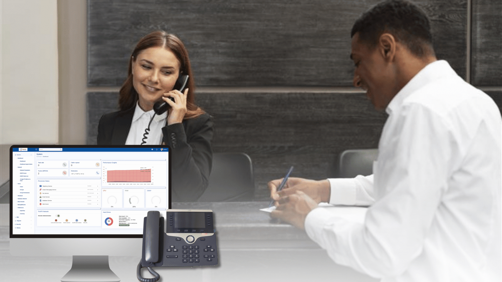 PBX System for Hotels: Hotel Communication & Experience