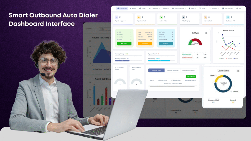 Smart Outbound Auto Dialer Dashboard Interface