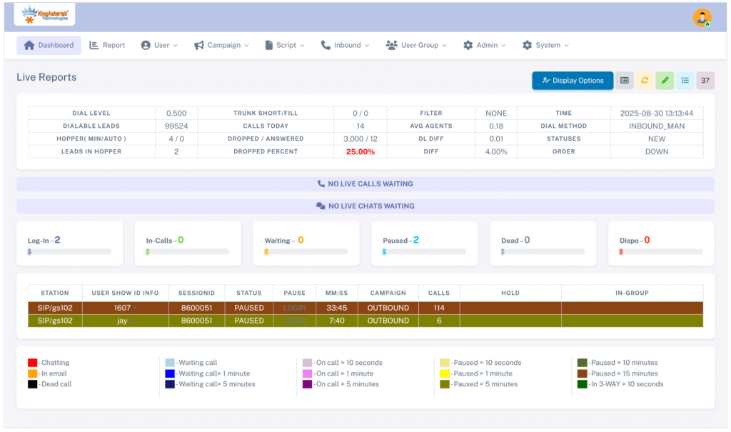 Real-time Report