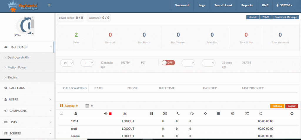 admin dashboard