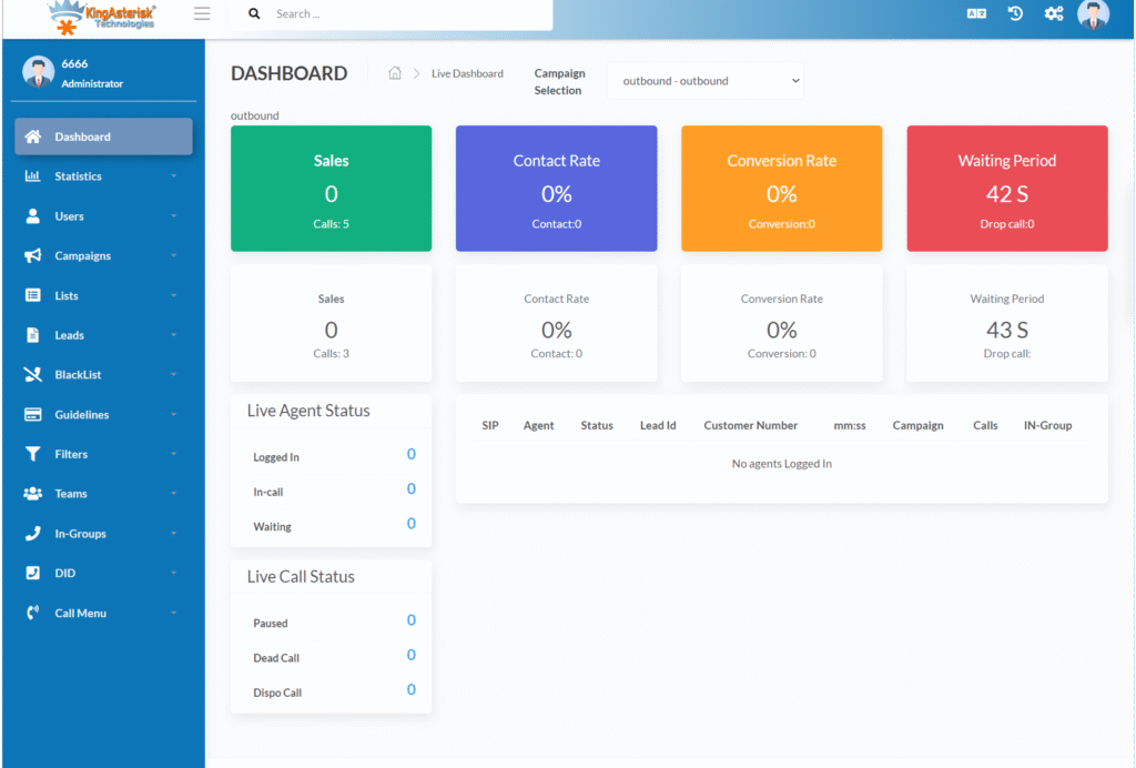 admin dashboard