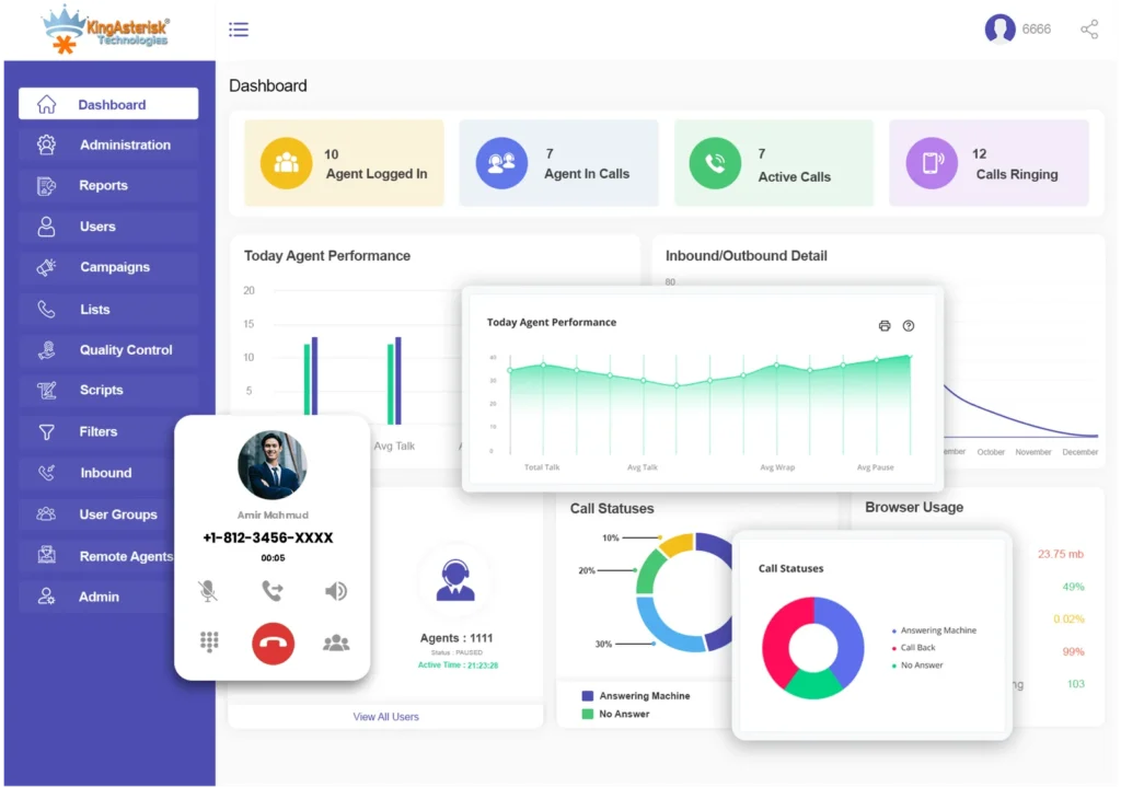 Custom VICIdial Live Demo