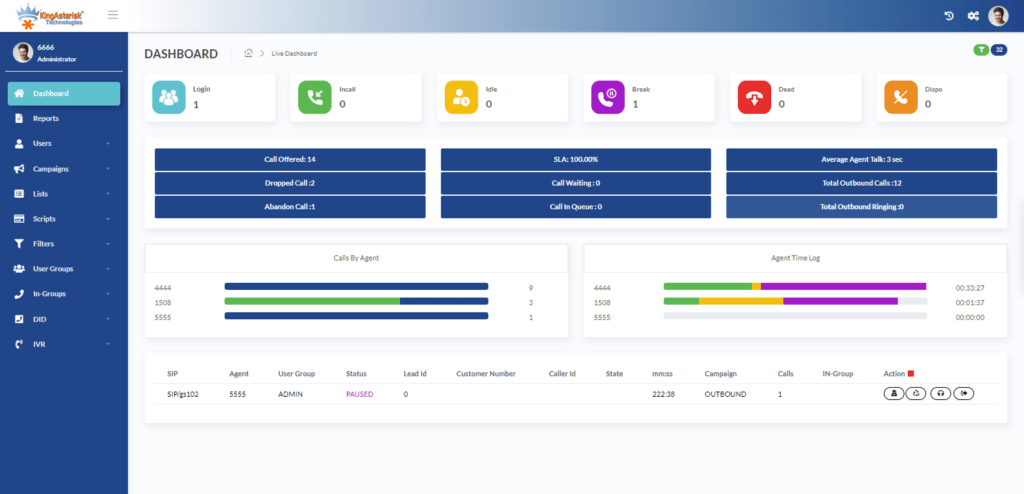 VICIdial admin dashboard for cluster monitoring and high availability