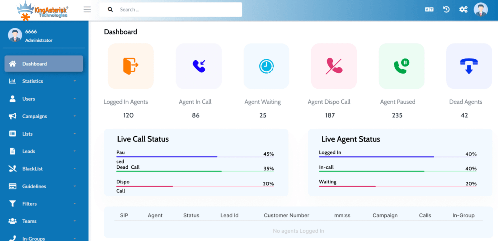 Best Dialer Software for Call Centers | call center dialer software
