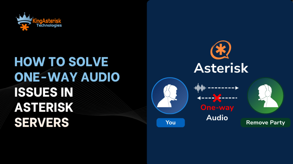 How to Solve One-Way Audio Issues in Asterisk Servers