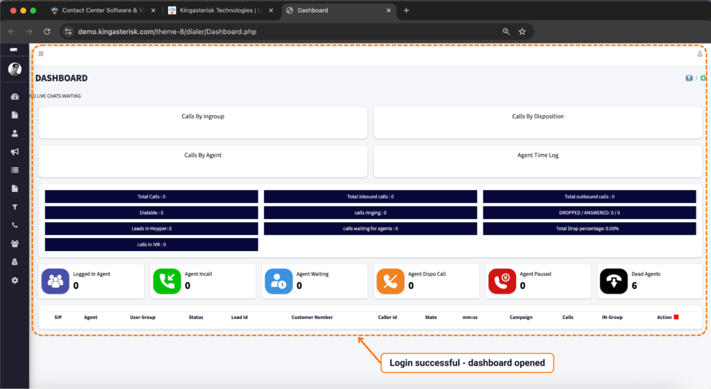 Custom VICIdial admin dashboard showing real-time call center statistics and inbound outbound call metrics.