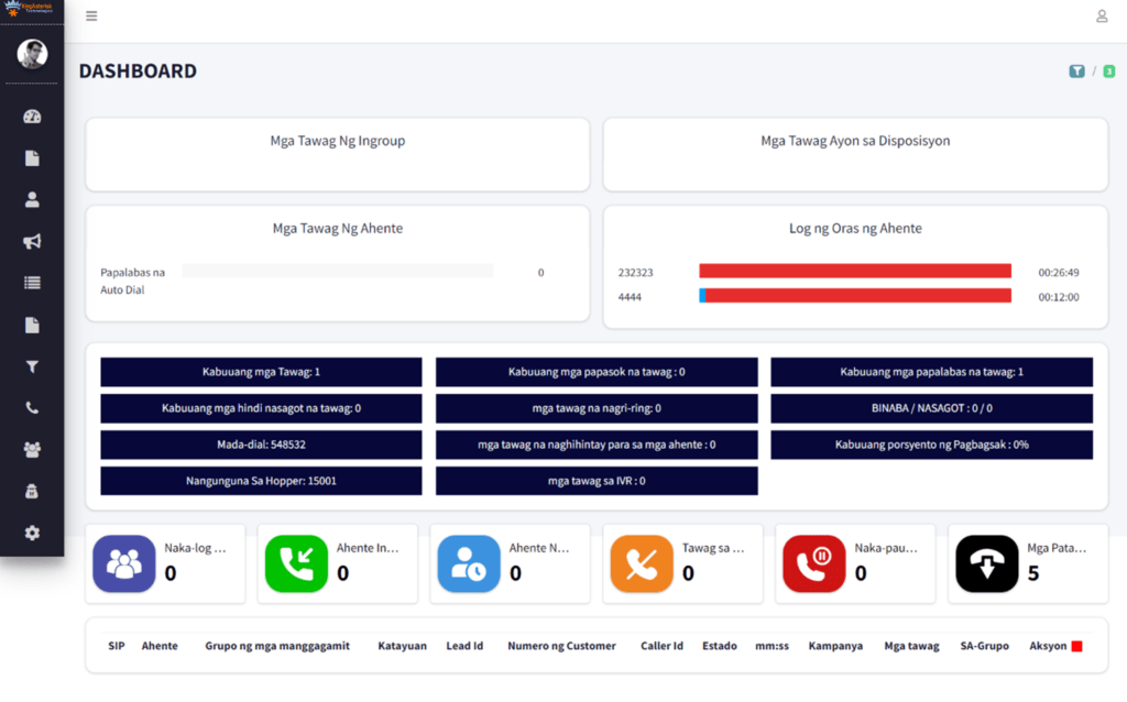 Multi-Language Dialer Filippino