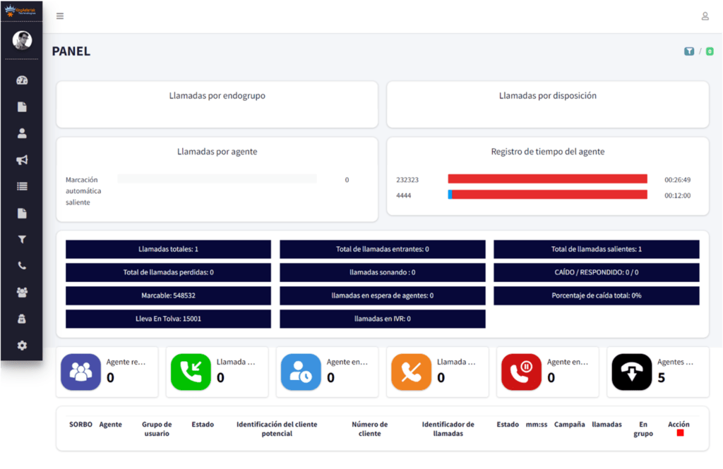 Multi-Language Dialer