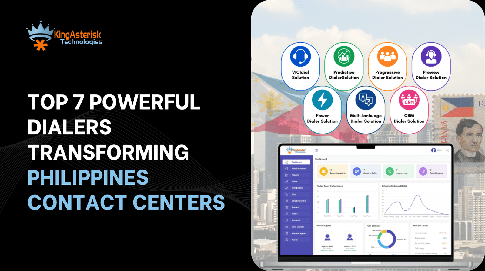 Top 7 Powerful Dialers Transforming Philippines Contact Centers