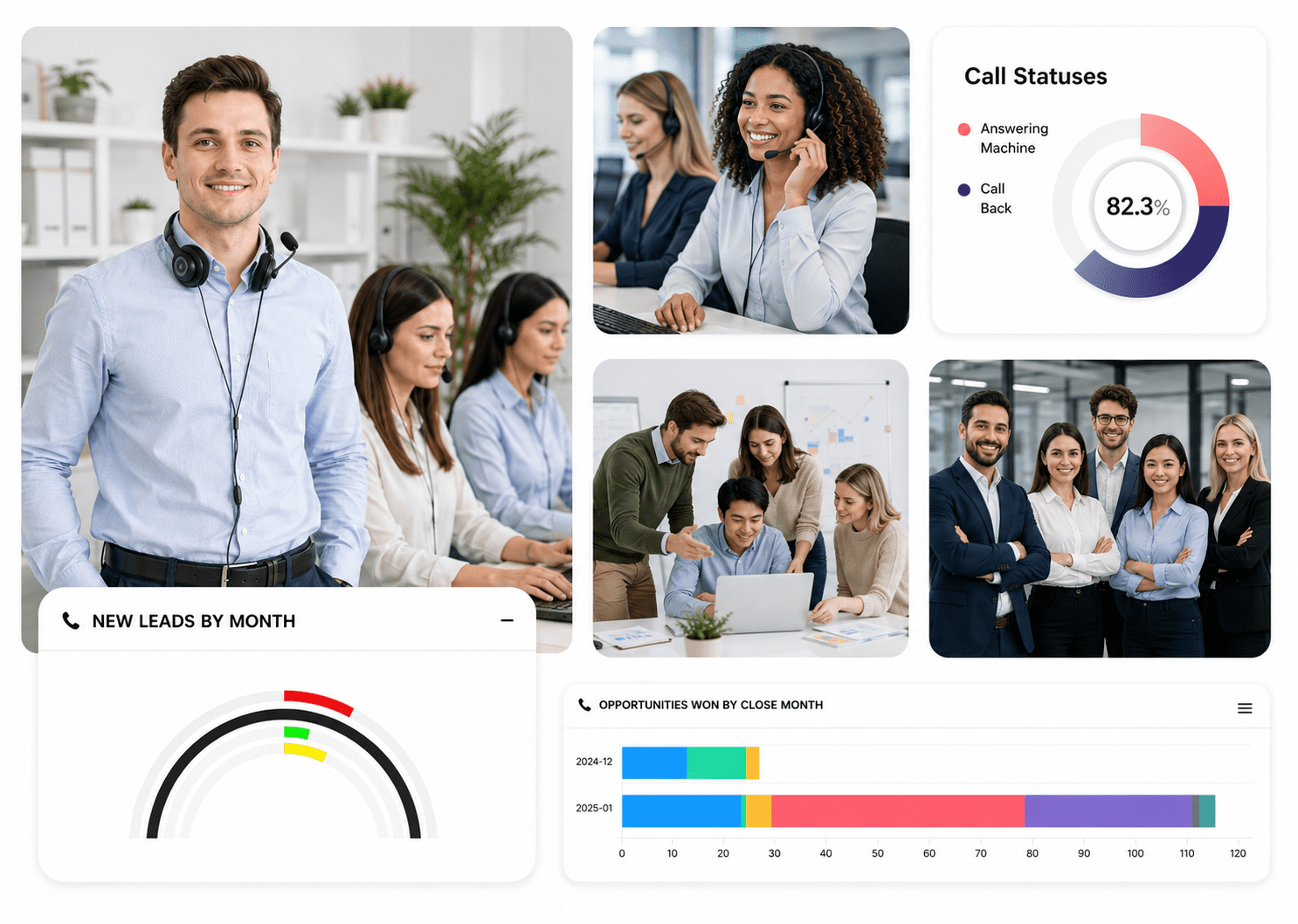 CRM dialer