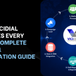 How VICIdial Handles Every Call Complete Setup & Integration Guide