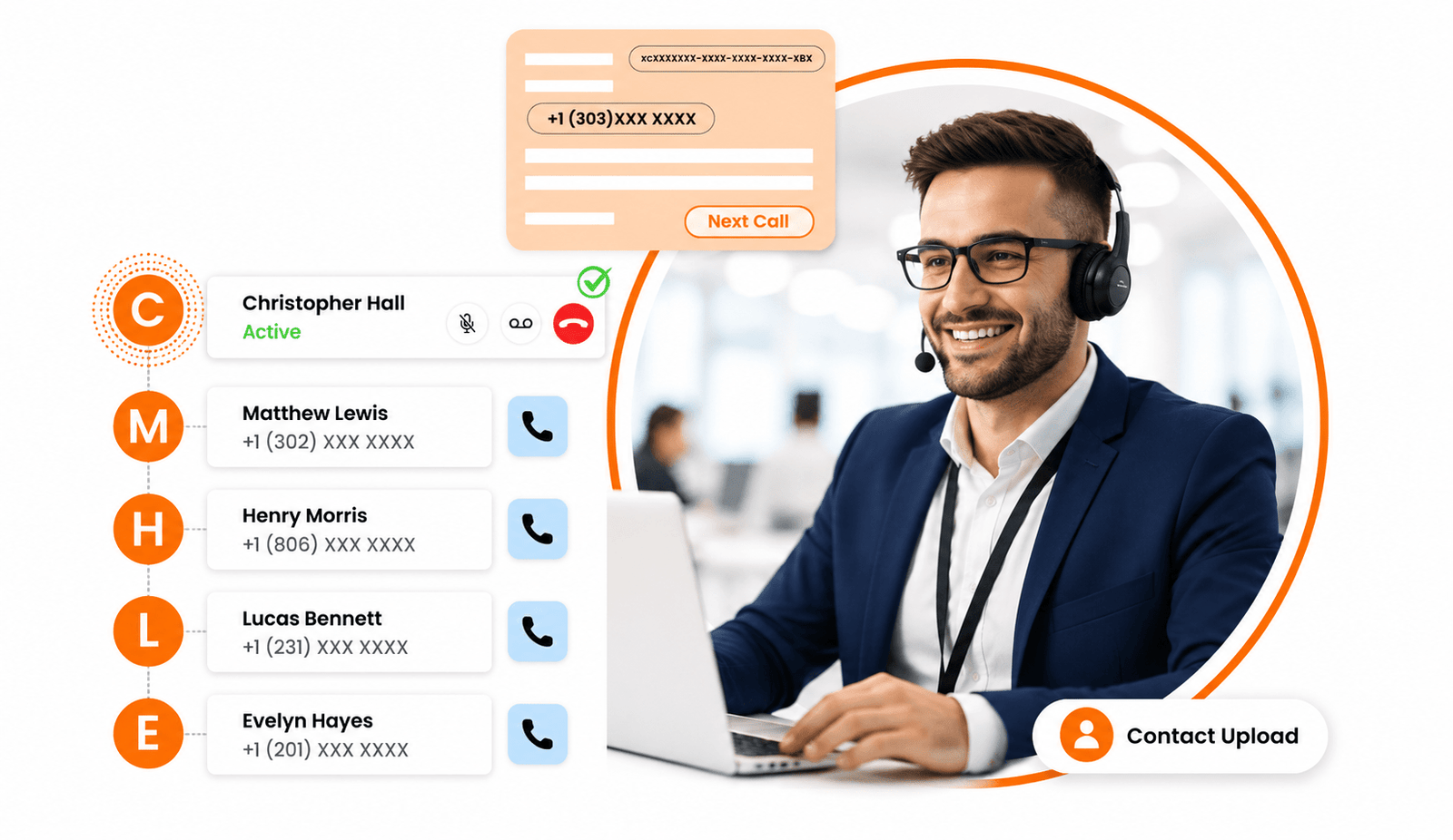 Progressive Dialer
