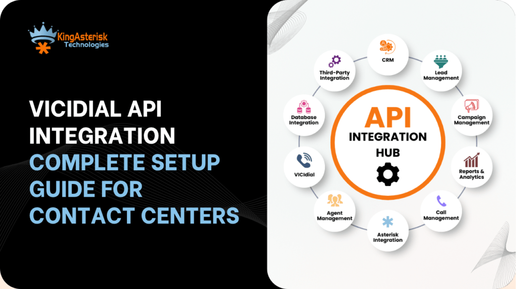 VICIdial API Integration Complete Setup Guide for Contact Centers