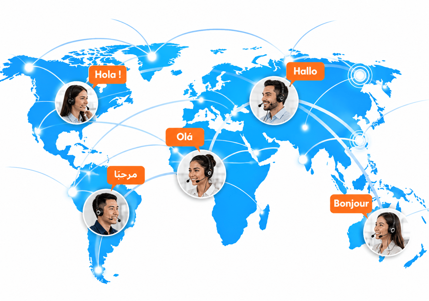 multi language dialer