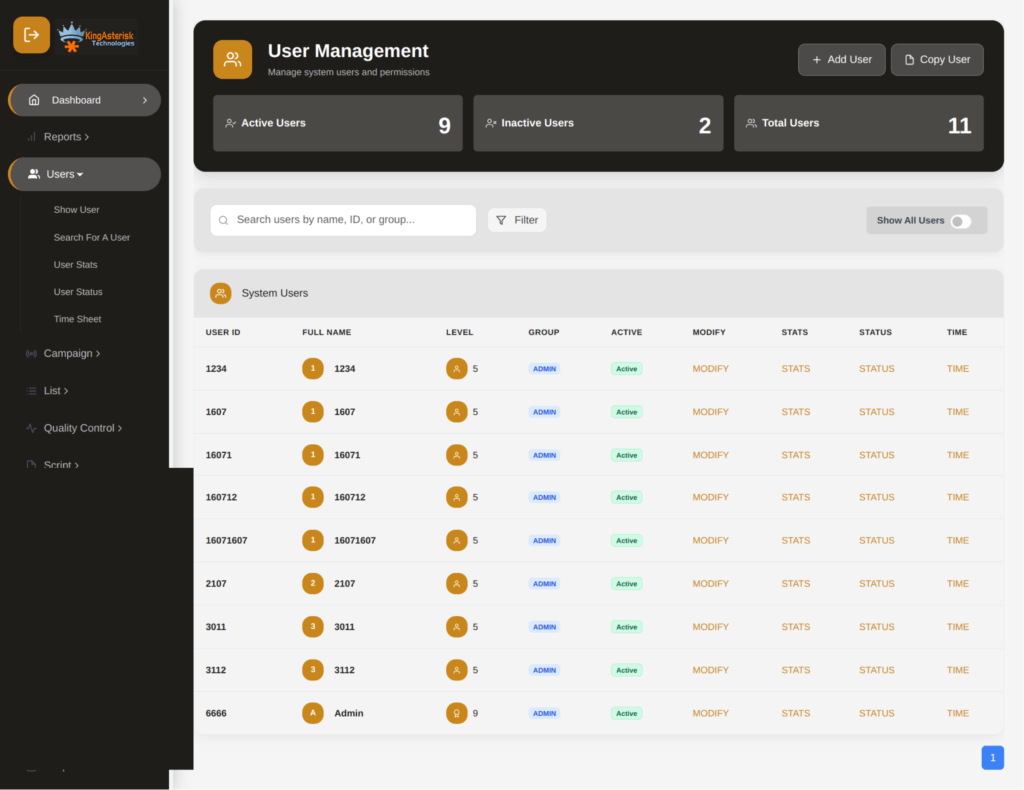 Understanding VICIdial's Permission Architecture