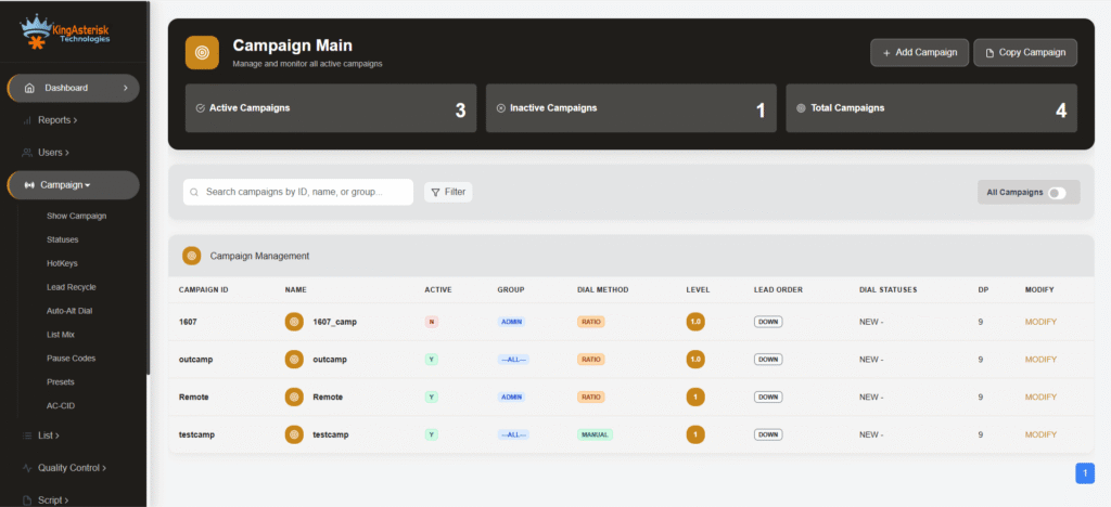 Custom VICIdial Campaign Management