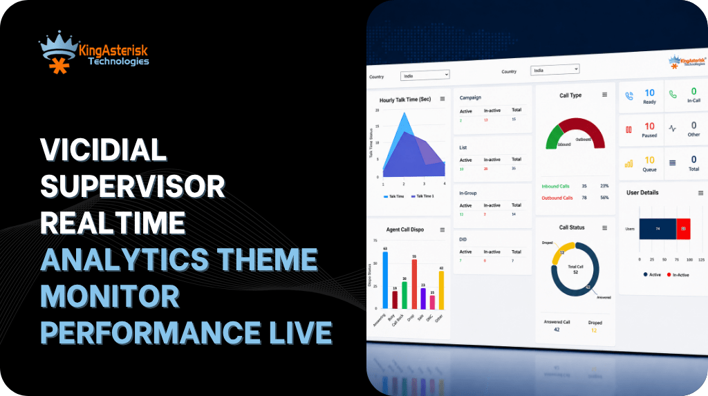 VICIdial Supervisor Real-Time Analytics Theme Monitor Performance Live