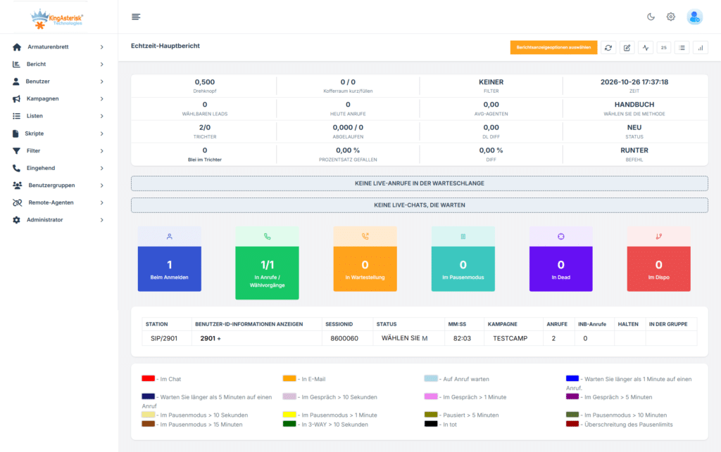 VICIdial German Reporting Dashboard