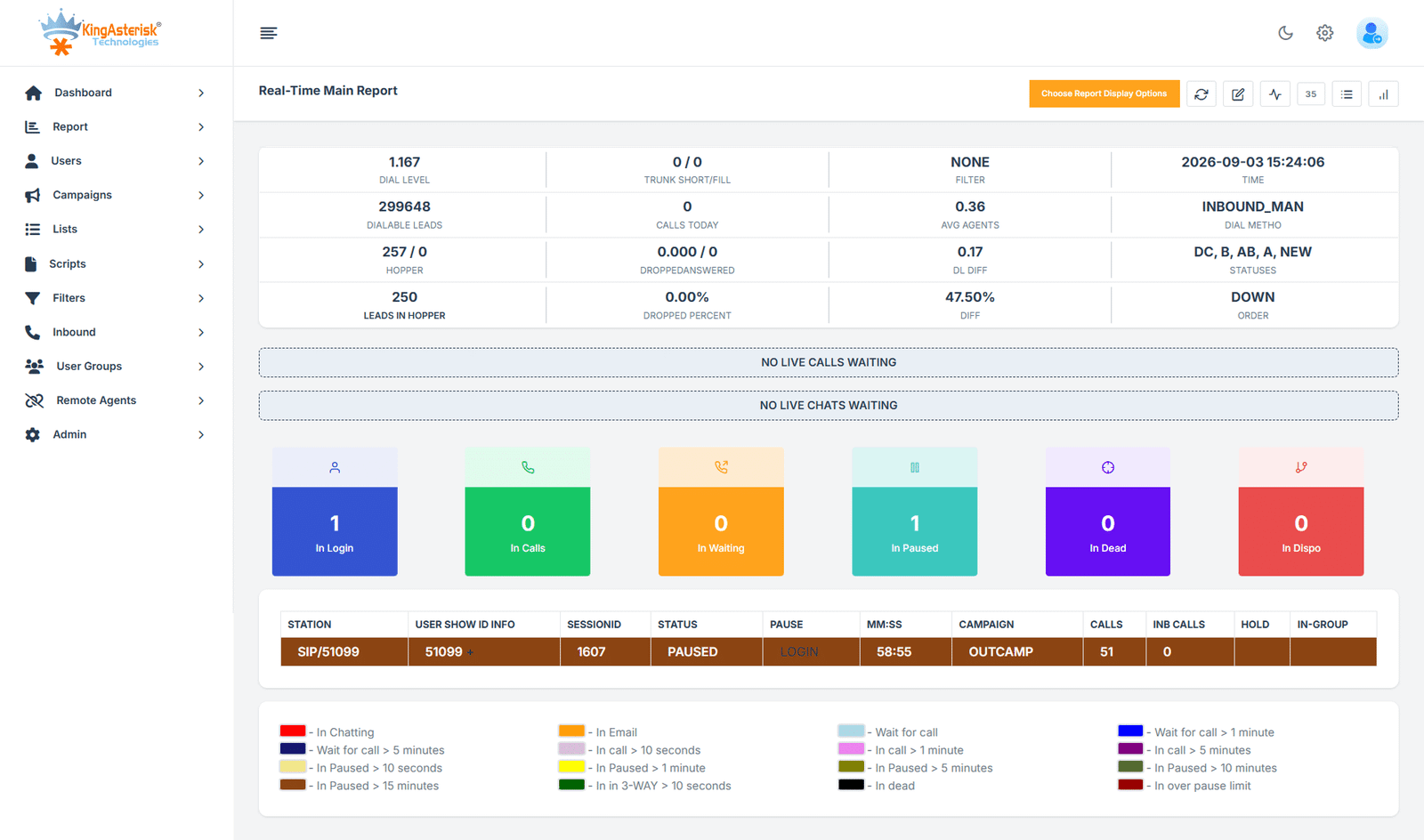 VICidial Real Time Report