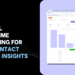 VICIdial Real-Time Reporting for Live Contact Center Insights