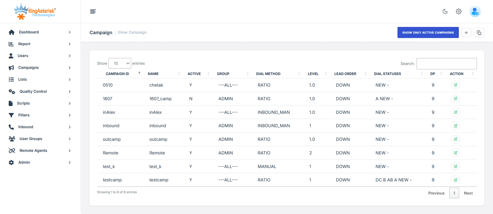 CRM Dashboard